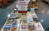 Wissen und Können von CD und DVD 2